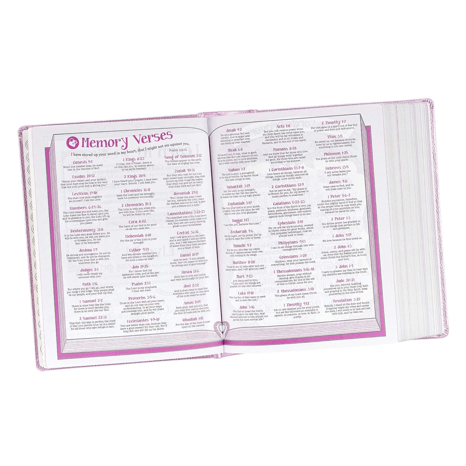 ESV My Creative Bible for Girls HB LuxLeather Pink Glitter - Christian Art Gifts